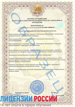 Образец сертификата соответствия (приложение) Сертолово Сертификат ISO 50001